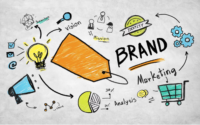 Branding Demystified Workshop - Saturday, November 30, 2019 10:00 to 17 ...