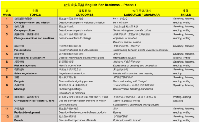 便宜的英文写法 Upload_318711a9451fe2fc974b2a3181ce0106.png