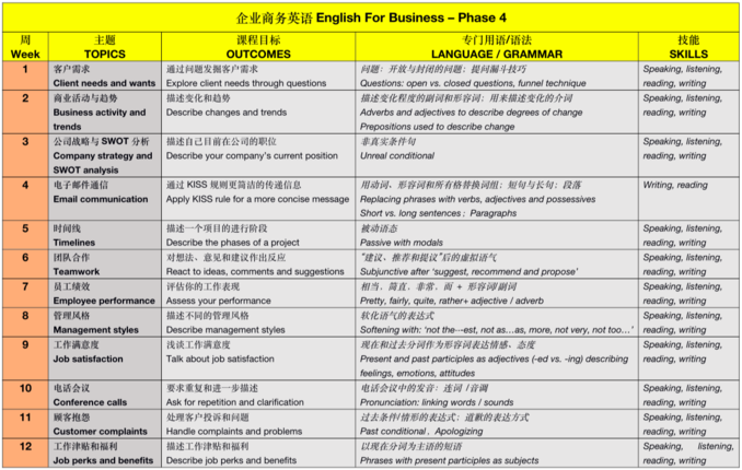 便宜的英文写法 Upload_75a189e97562816f331ea2ee657849ee.png