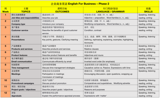 便宜的英文写法 Upload_f36618b9a70a920fc3f01c0fc240076c.png